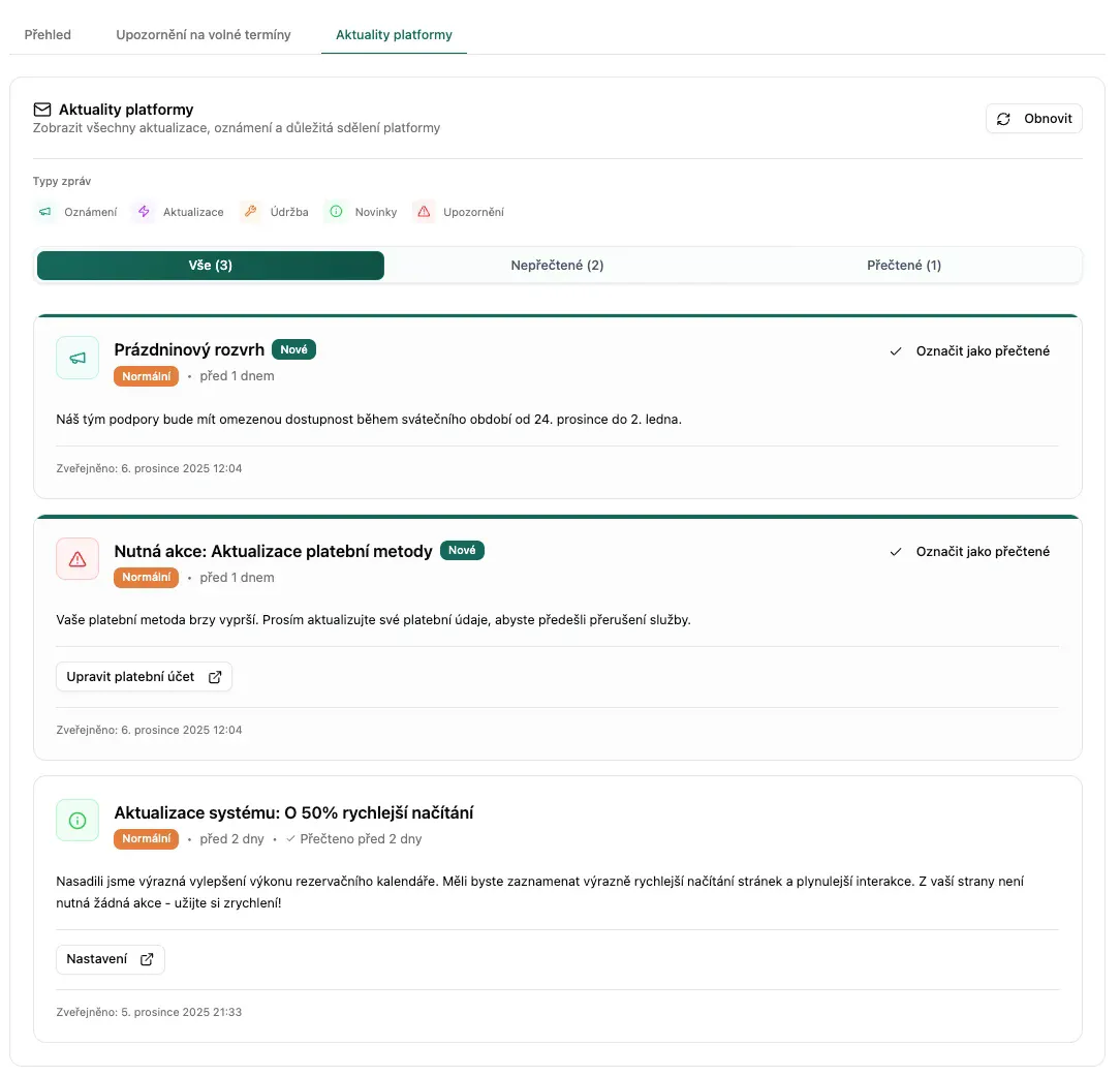 Přehled aktualit platformy