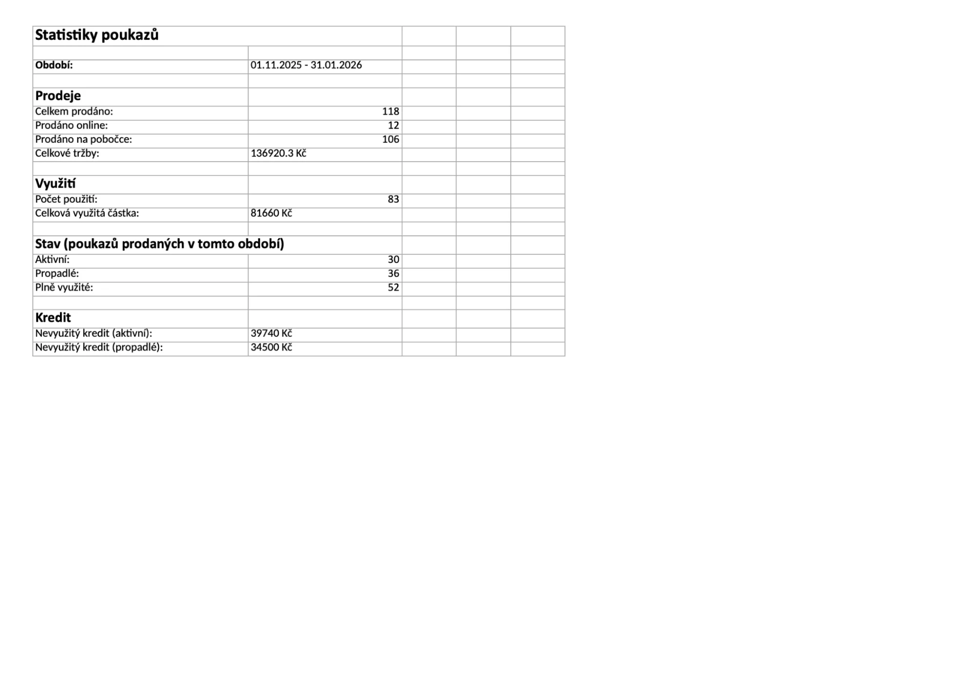Excel export statistik